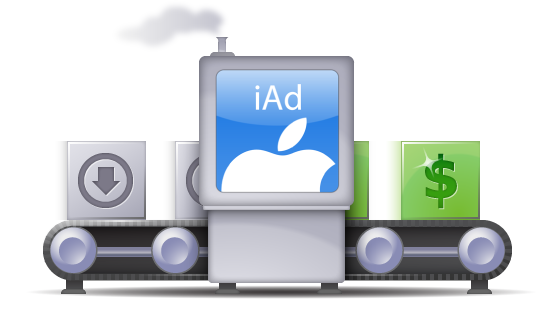 Pro Iad